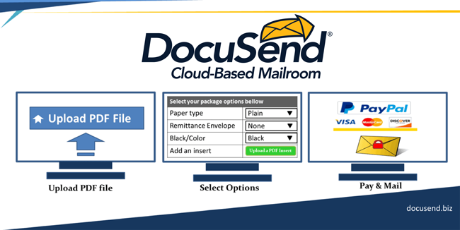 DocuSend Printing and Mailing Process