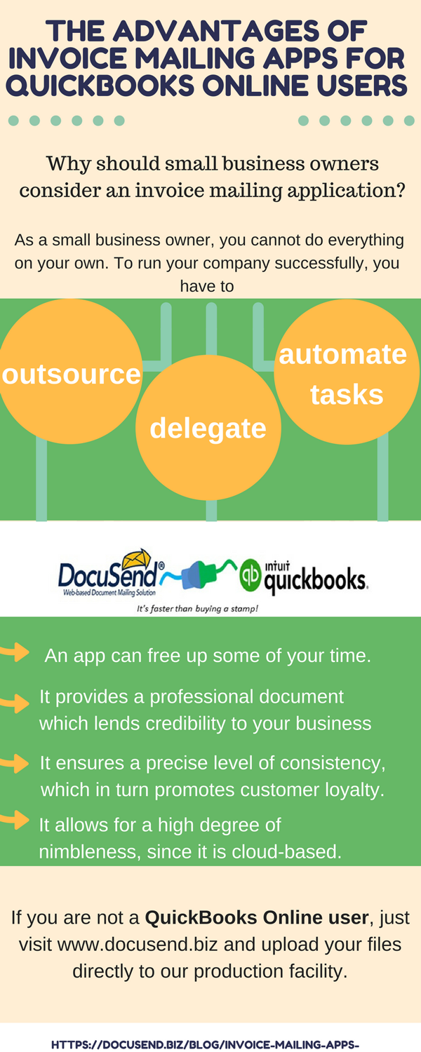 Mailing and printing from QuickBooks