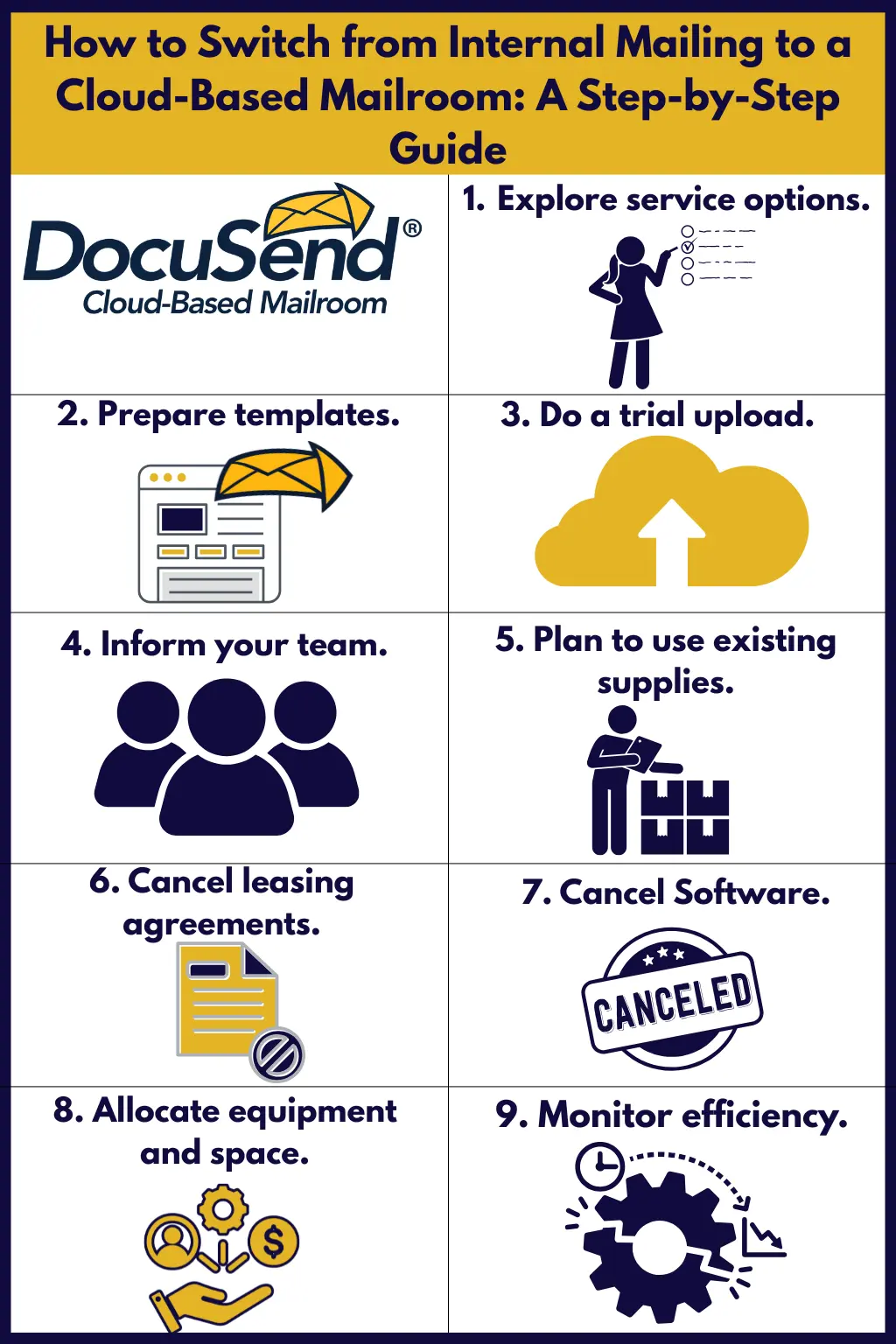 How to Switch from Internal Mailing to a Cloud-Based Mailroom