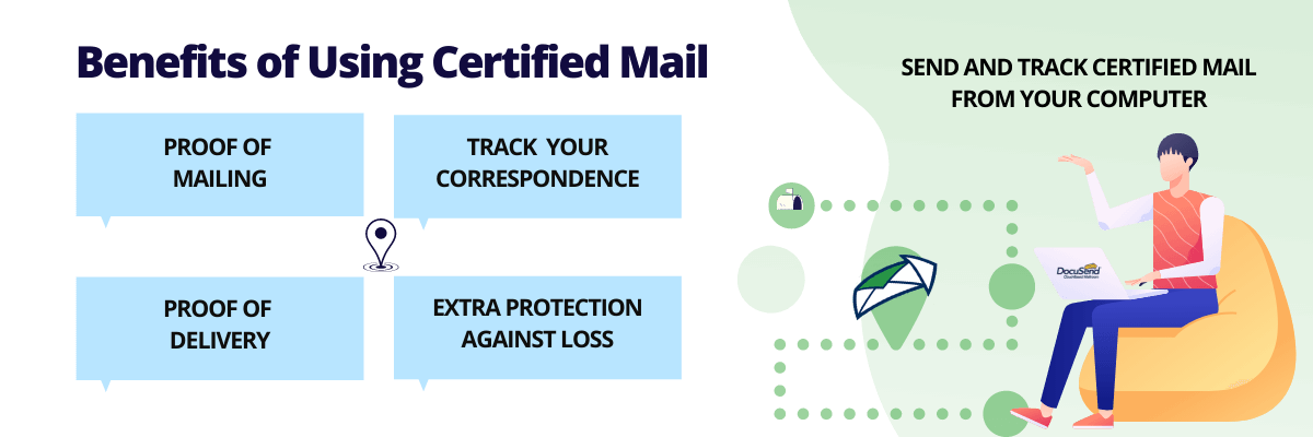 Send Certified Mail from Home