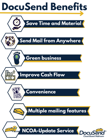 Printing and mailing services for startup businesses