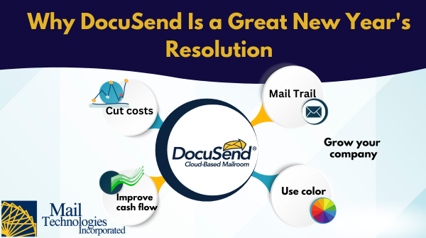 top 5 reasons to use DocuSend as your online print-to-mail solution