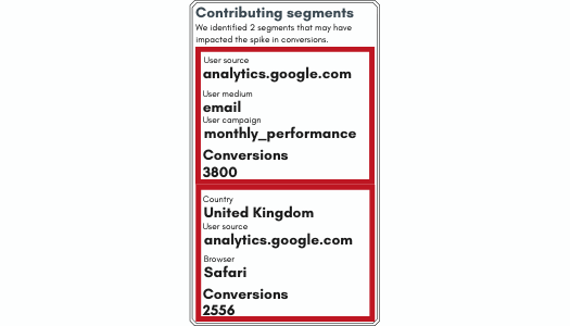 smallbusiness owners tool