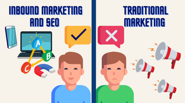 Diference between traditional and inbound marketing