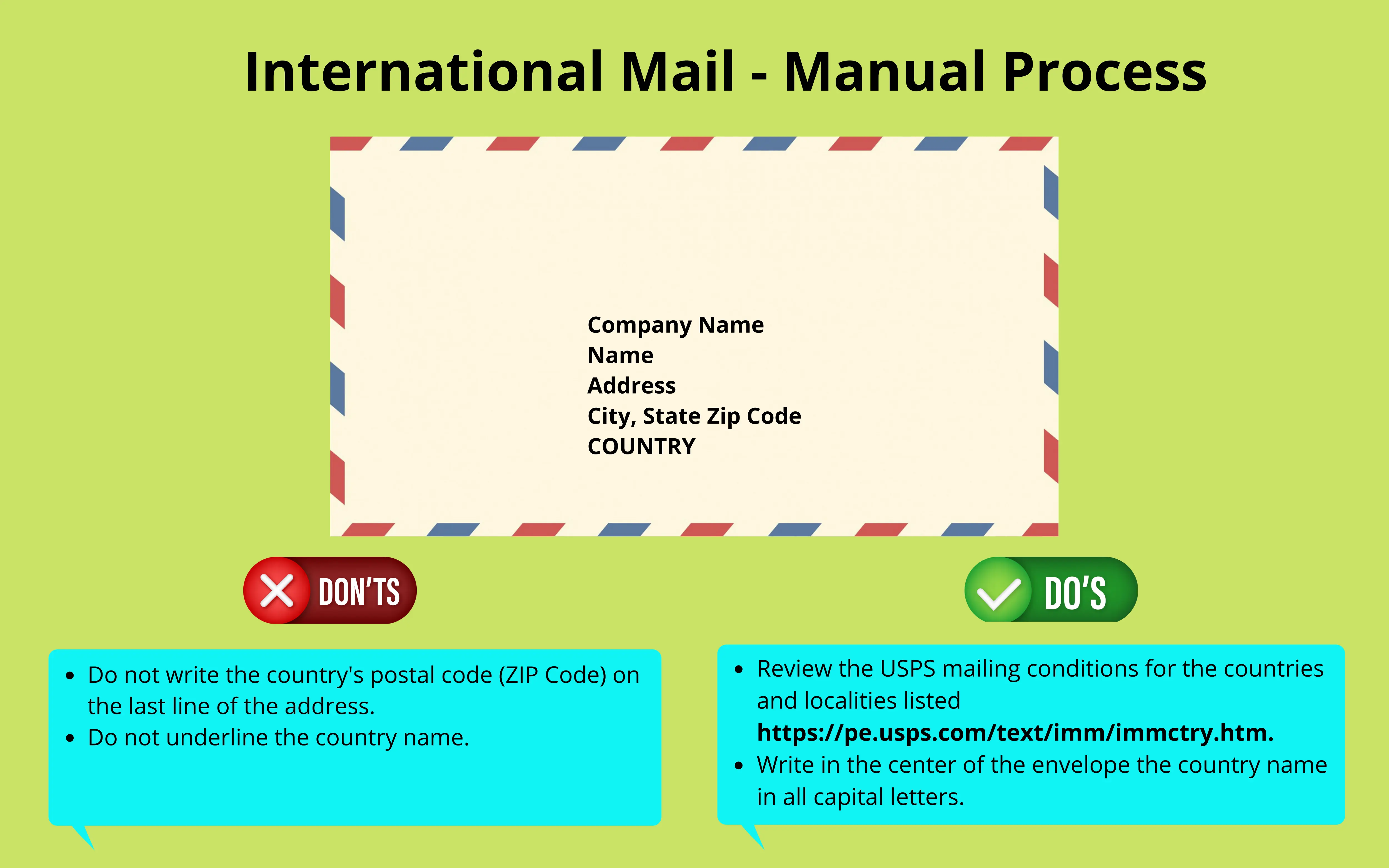 Can you send mail to any country?