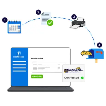 Monthly Invoice Mailing Automation