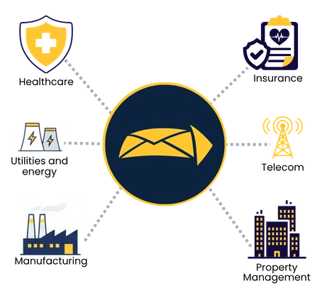 NetSuite Invoice Printing and Mailing Service